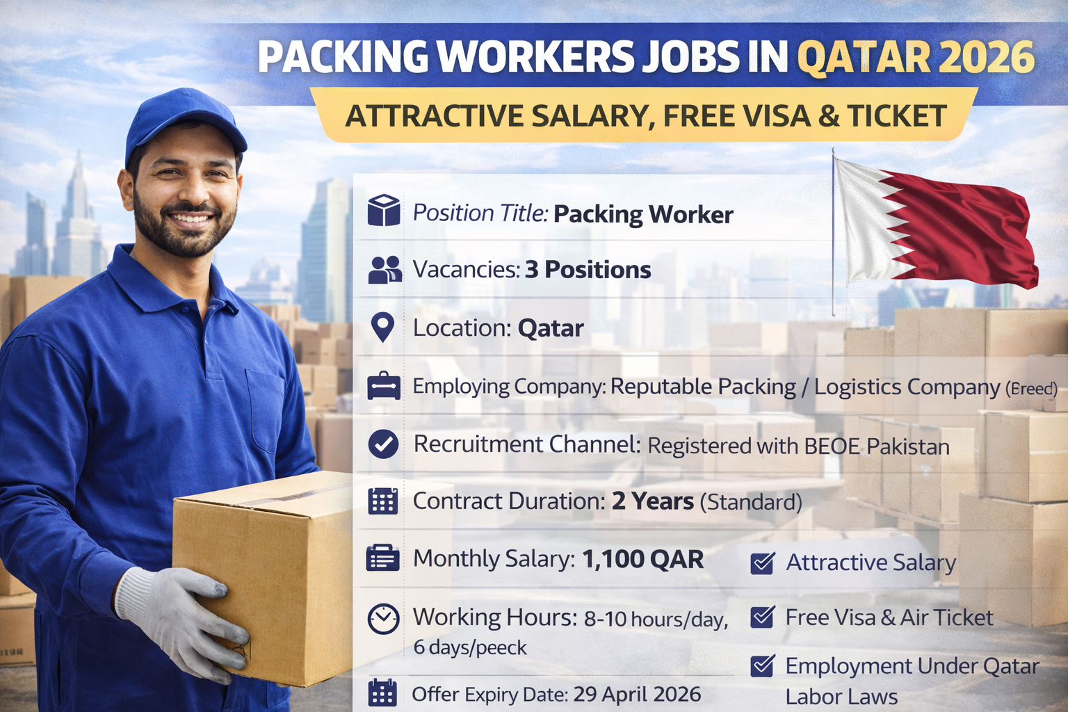 Packing Workers Jobs in Qatar 2026