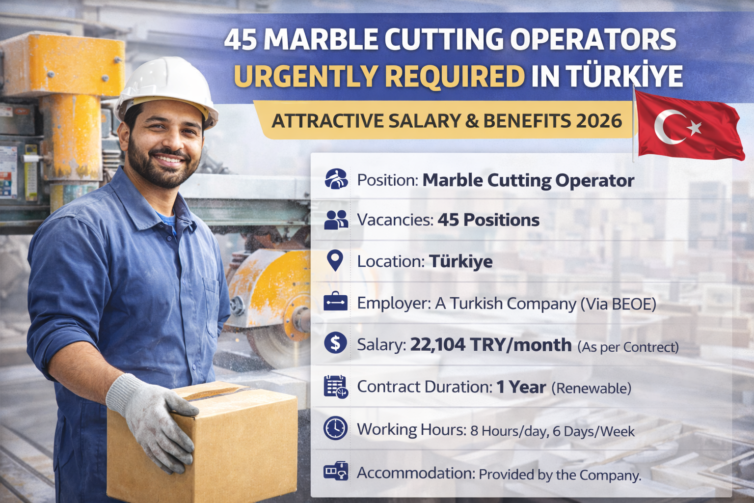 Marble Cutting Operators Urgently Required in Türkiye